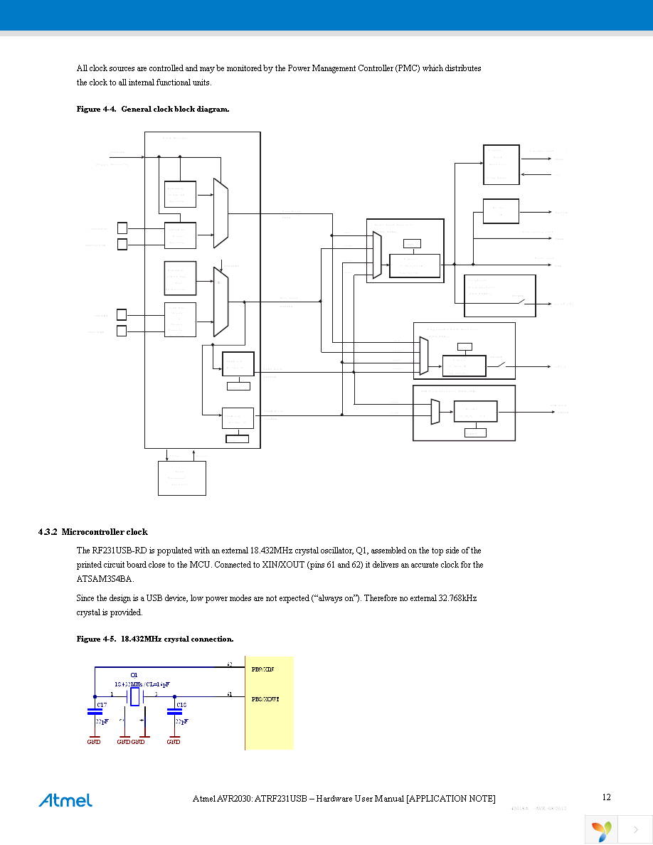 ATSAM4S-WPIR-RD Page 12