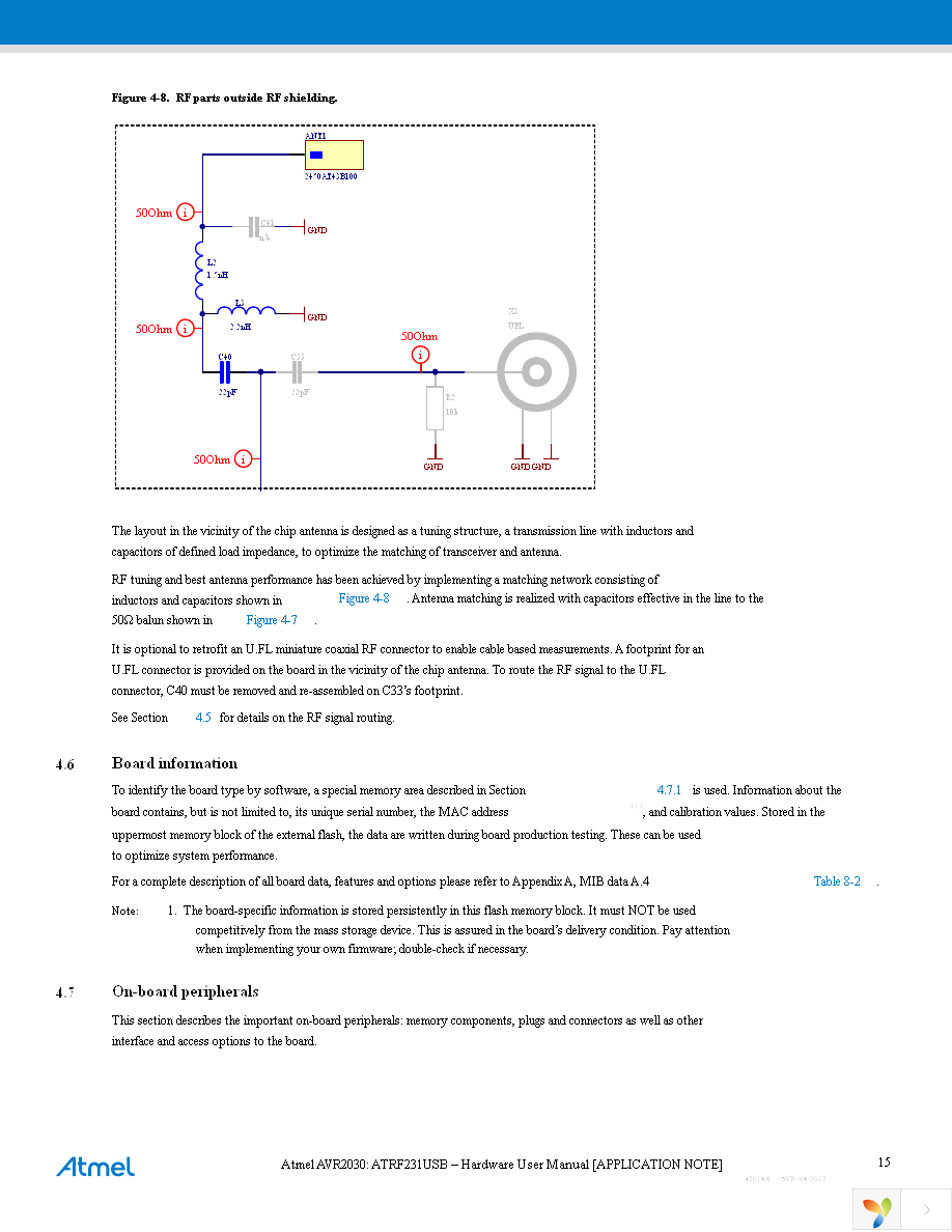 ATSAM4S-WPIR-RD Page 15