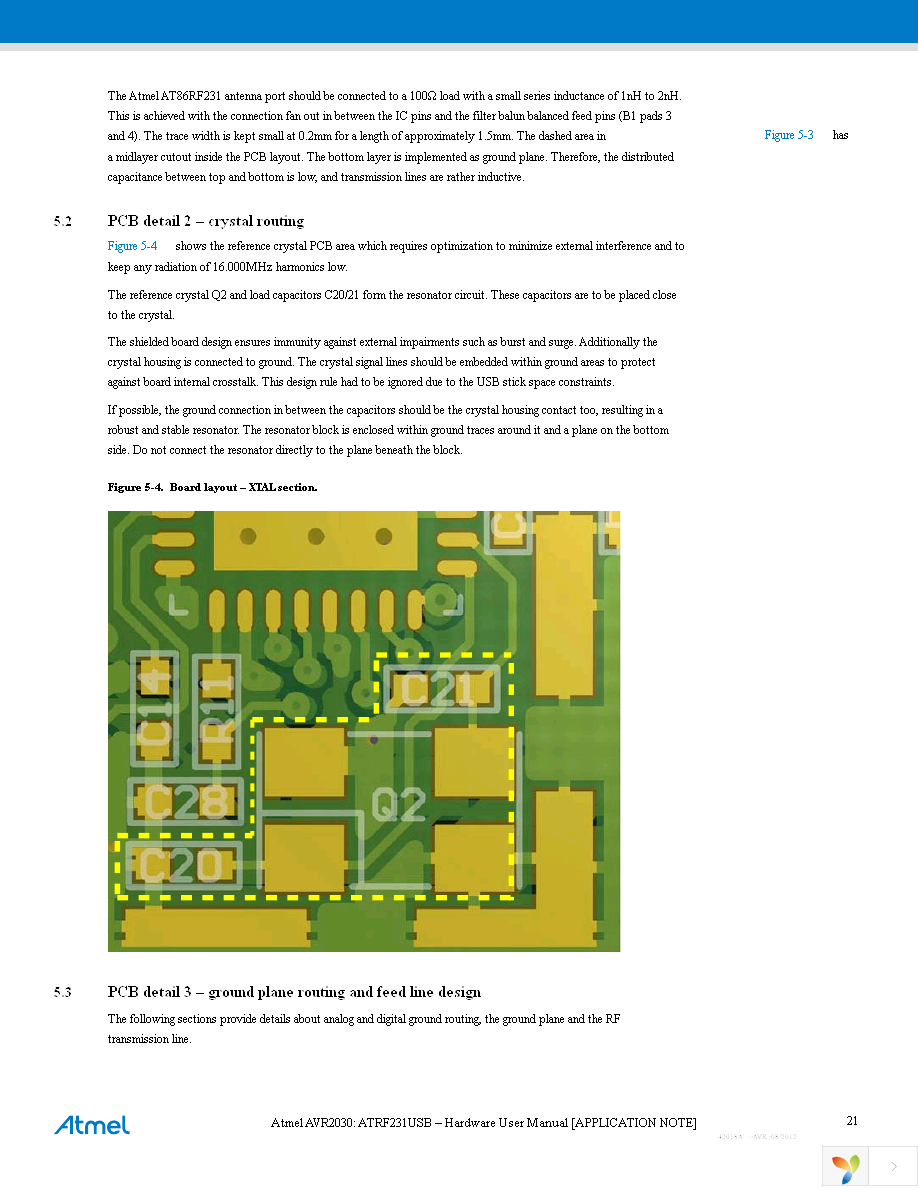 ATSAM4S-WPIR-RD Page 21