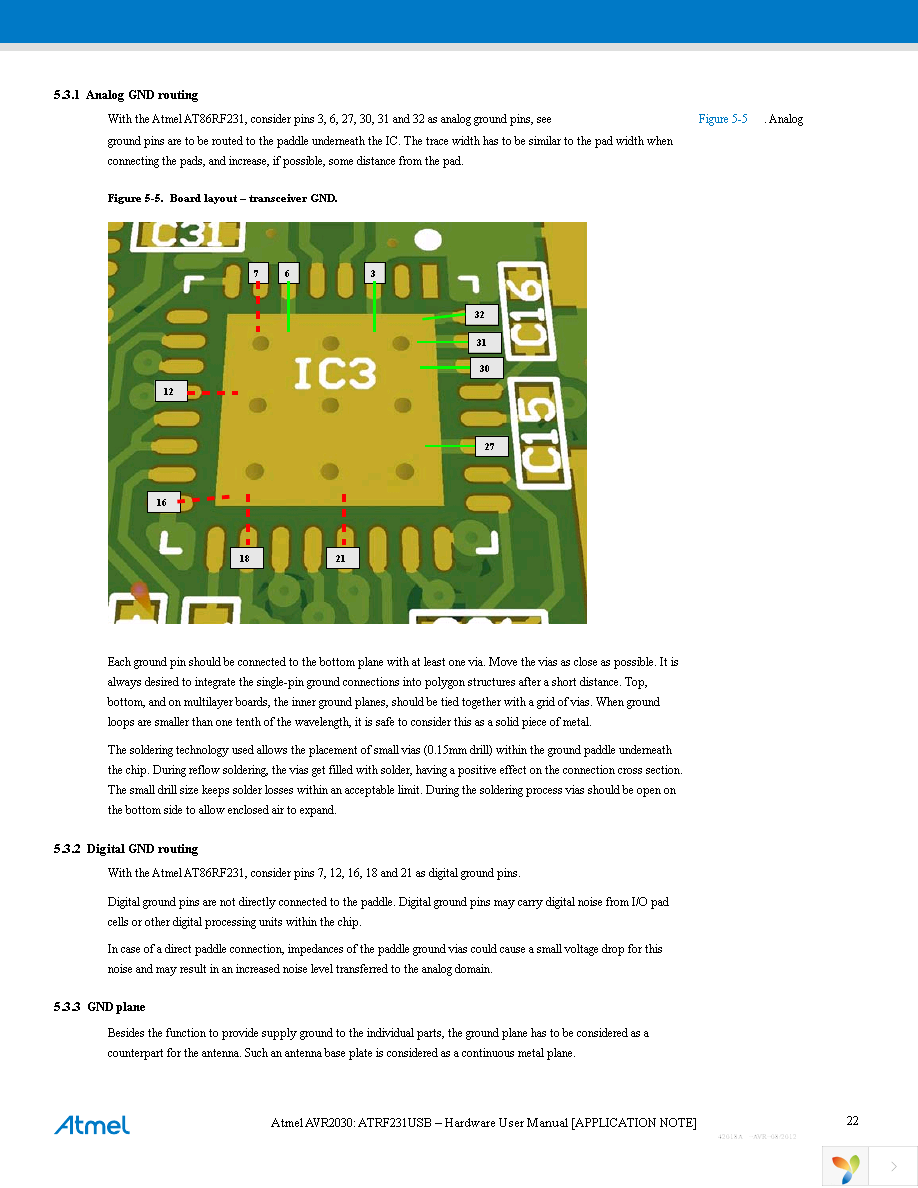 ATSAM4S-WPIR-RD Page 22