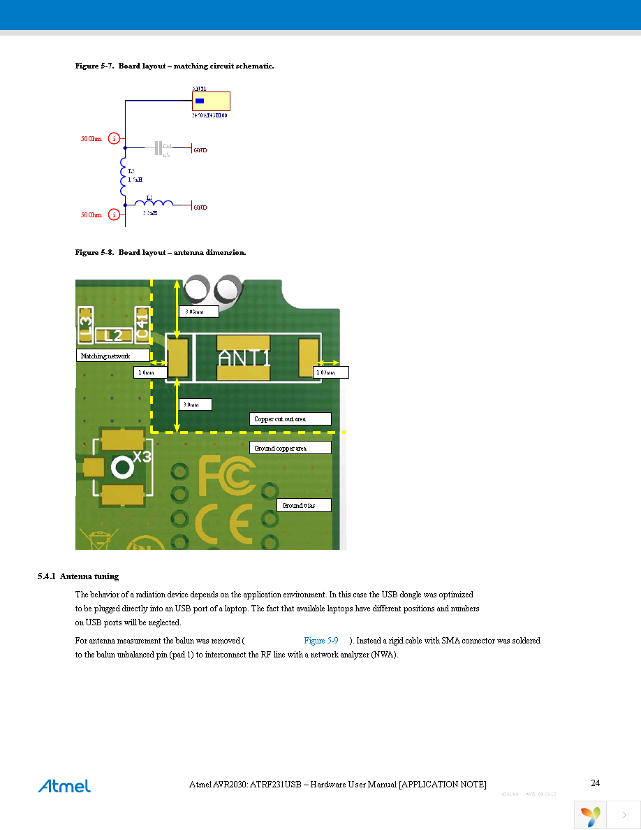 ATSAM4S-WPIR-RD Page 24