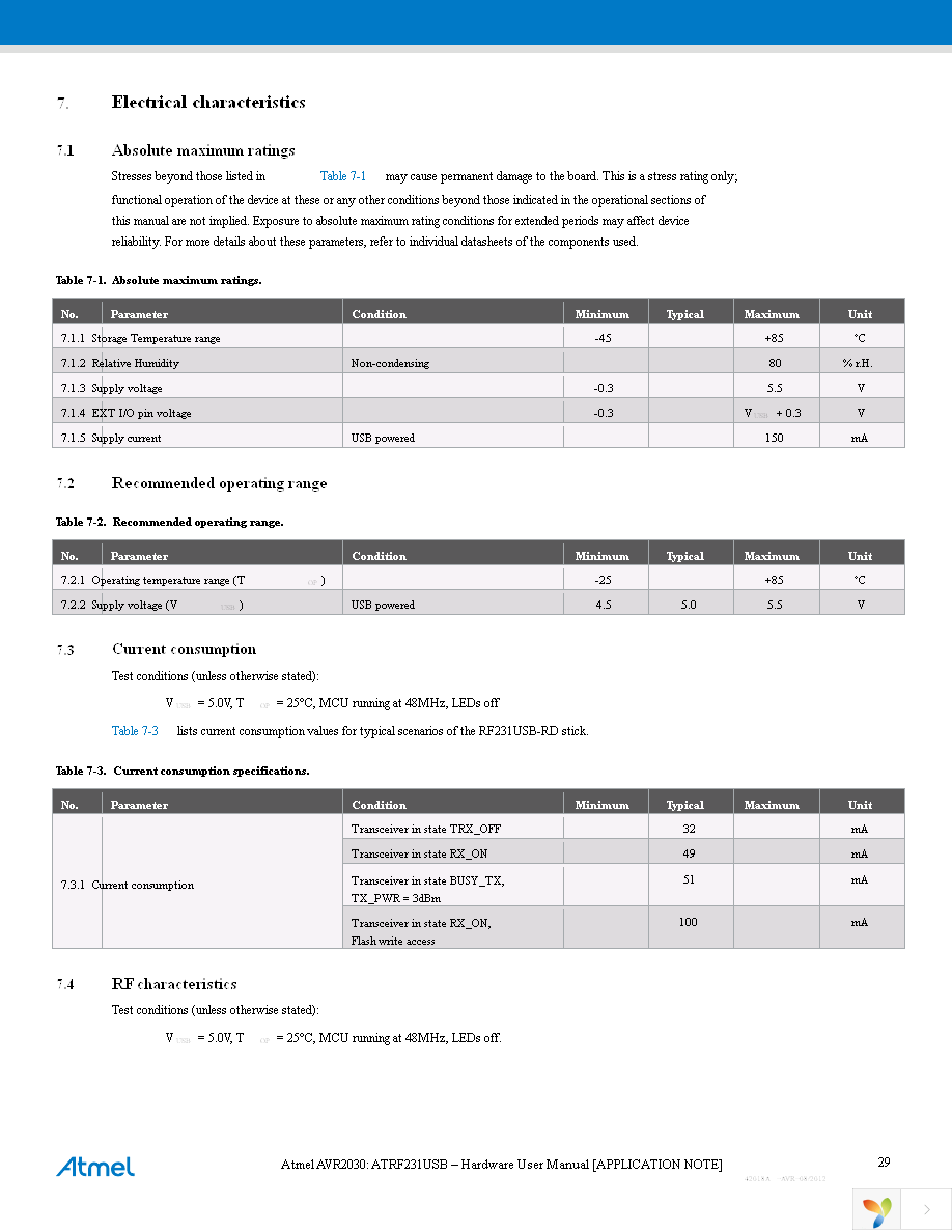 ATSAM4S-WPIR-RD Page 29