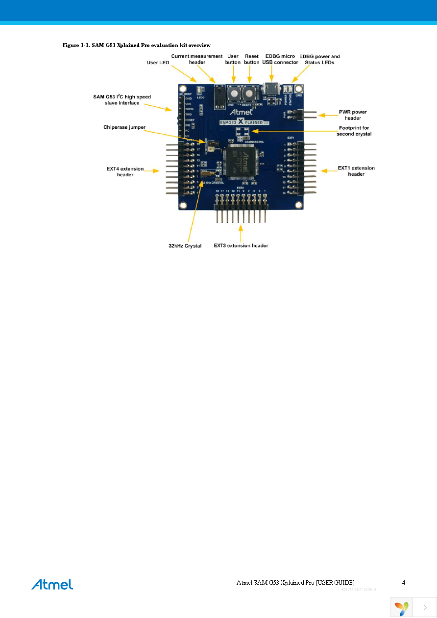 ATSAMG53-XPRO Page 4