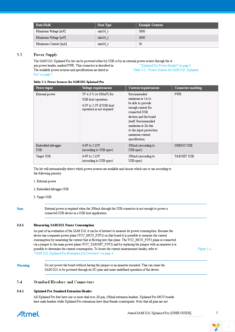 ATSAMD21-XPRO Page 7