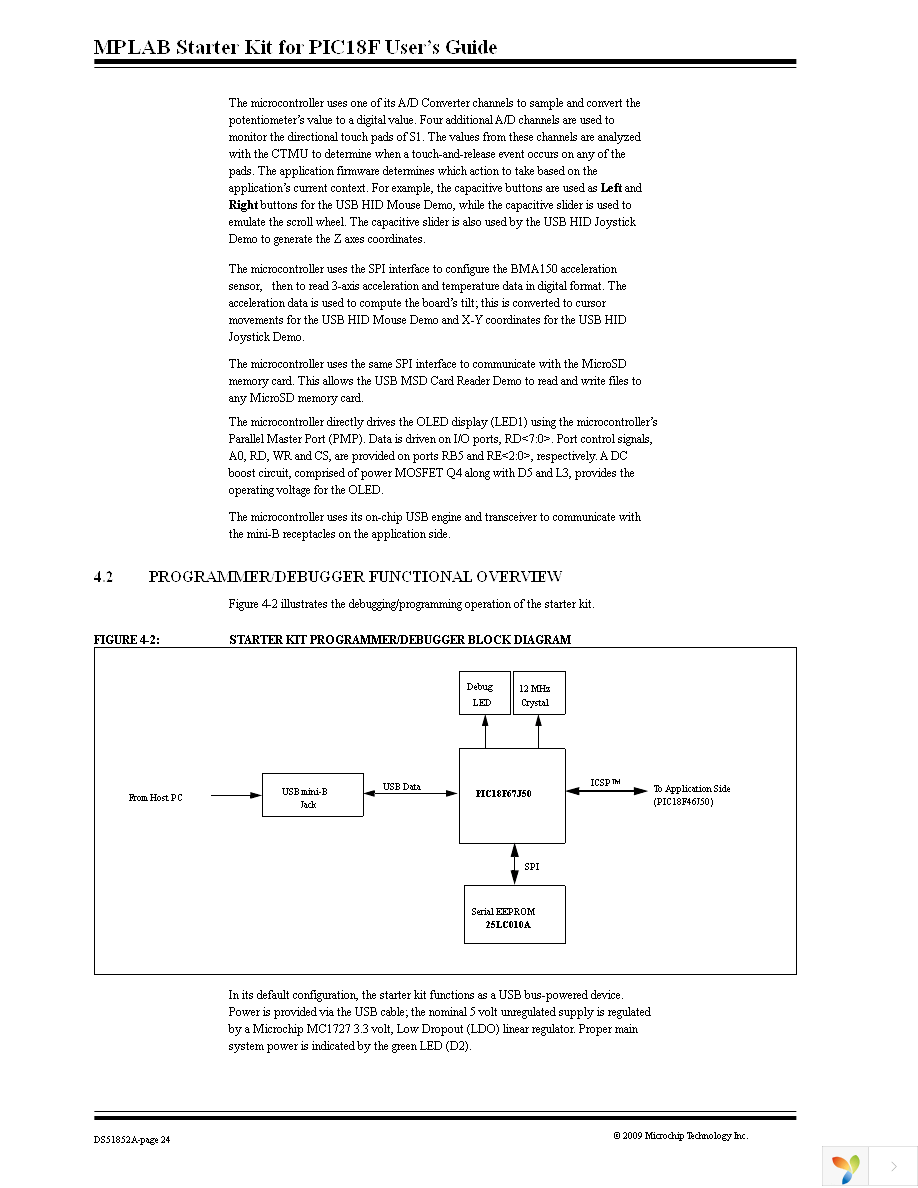 DM180021 Page 28