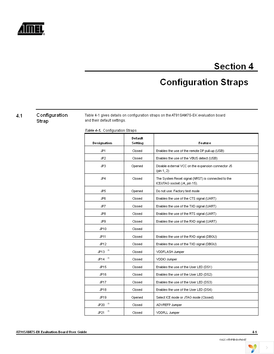 AT91SAM7S-EK Page 13