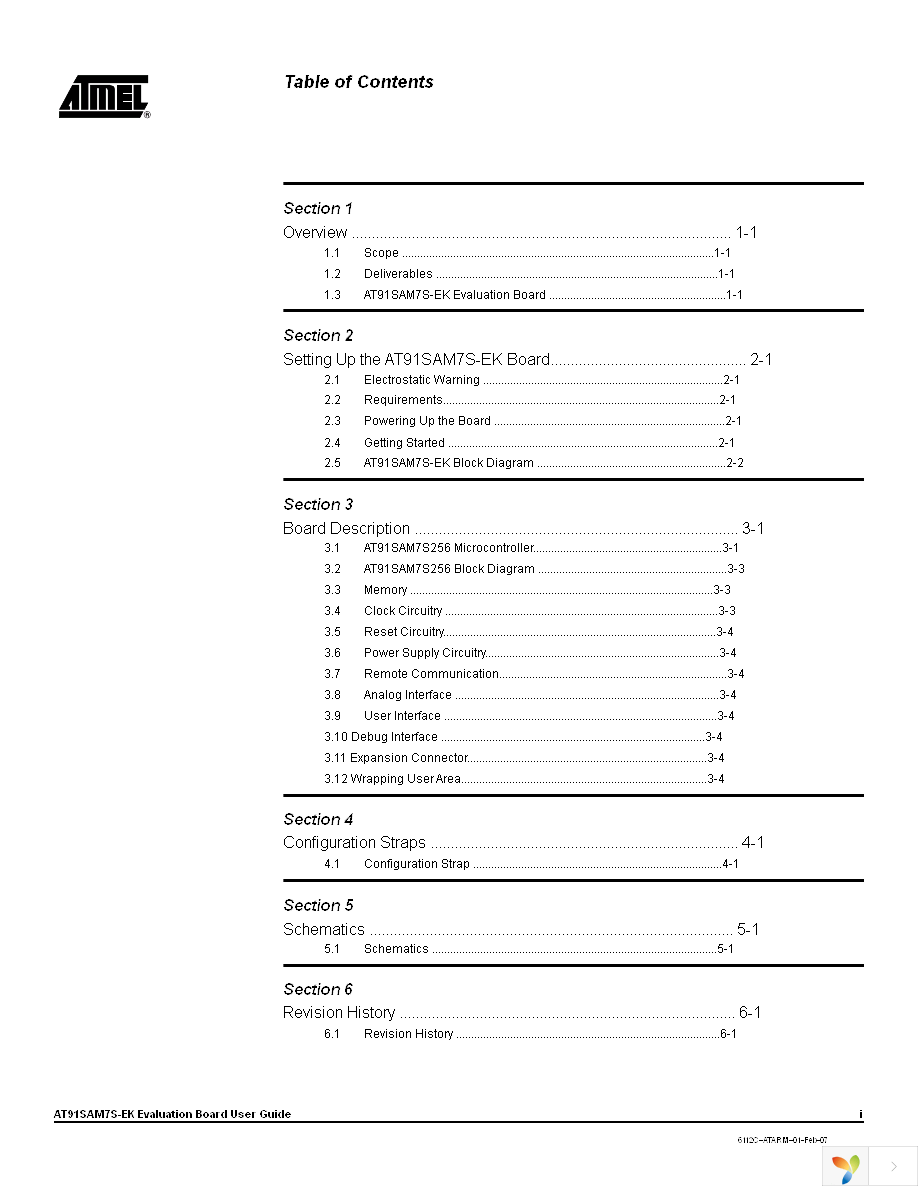 AT91SAM7S-EK Page 3
