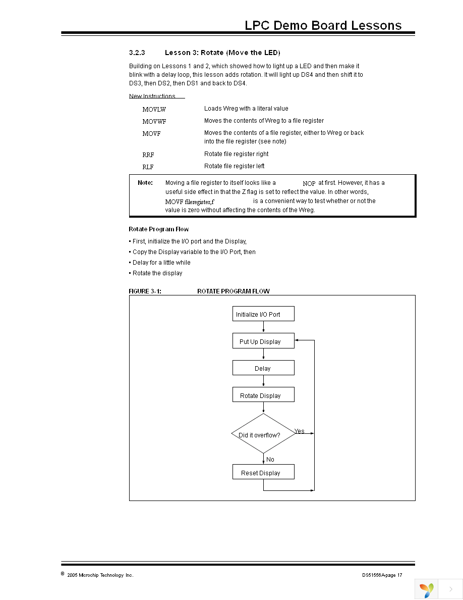 DM164120-1 Page 21