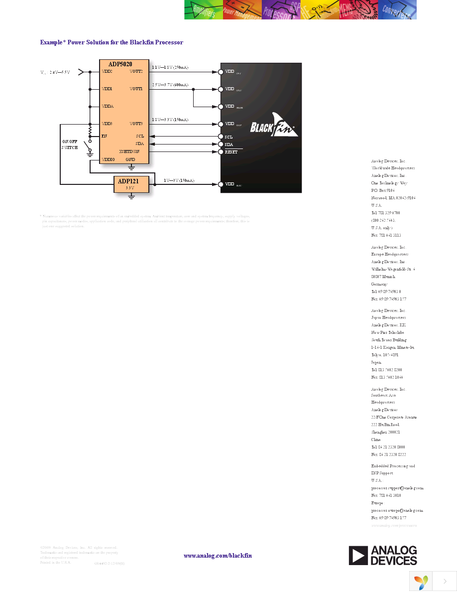 ADZS-BF506F-EZLITE Page 12