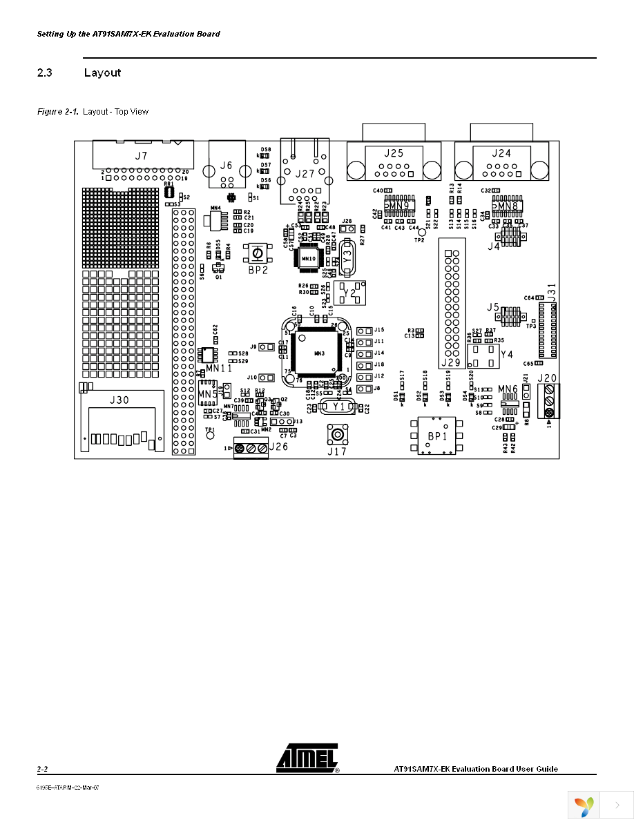 AT91SAM7X-EK Page 8