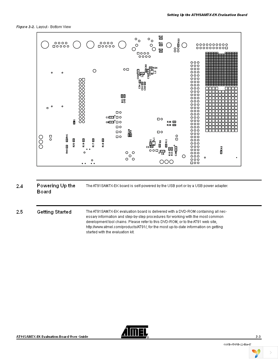 AT91SAM7X-EK Page 9