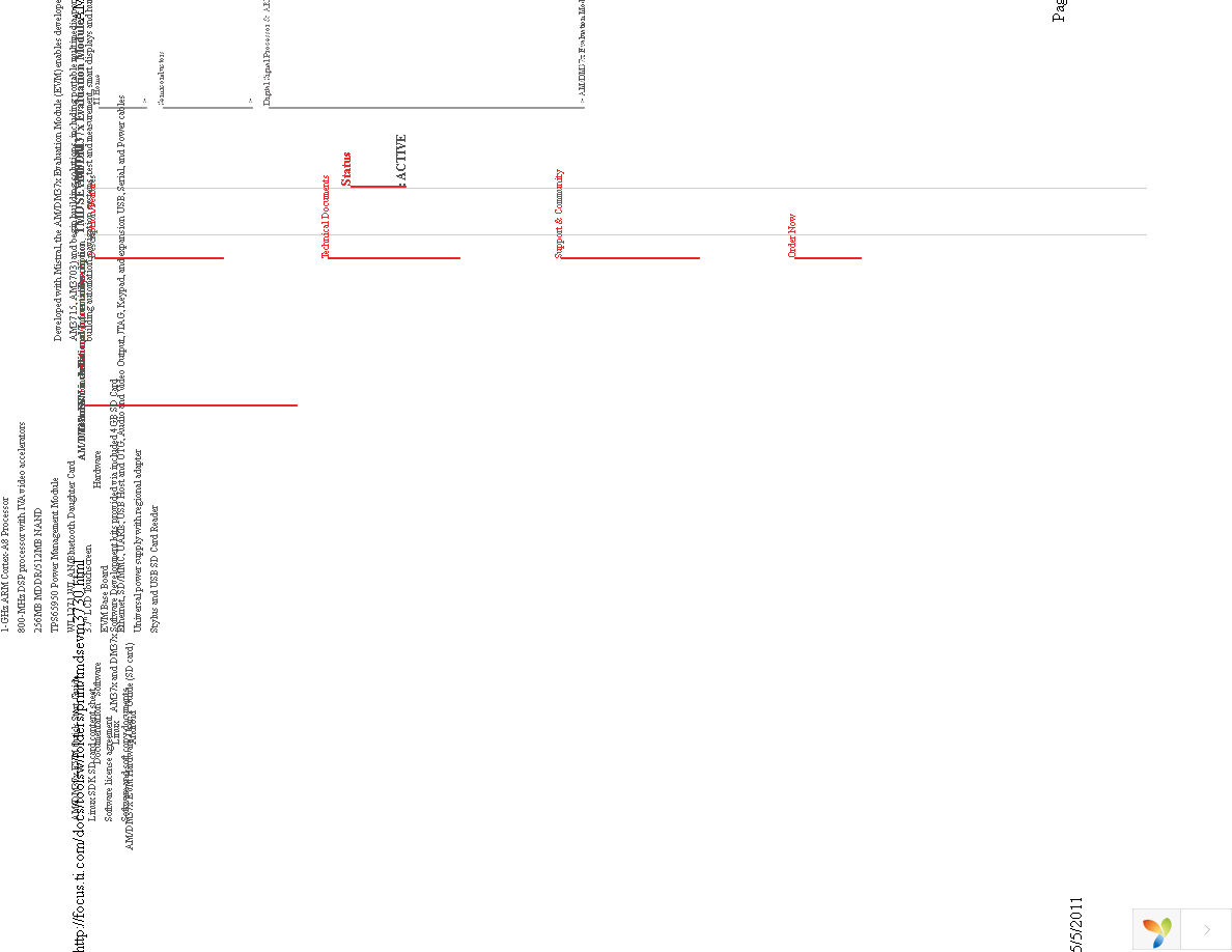 TMDSEVM3730 Page 1