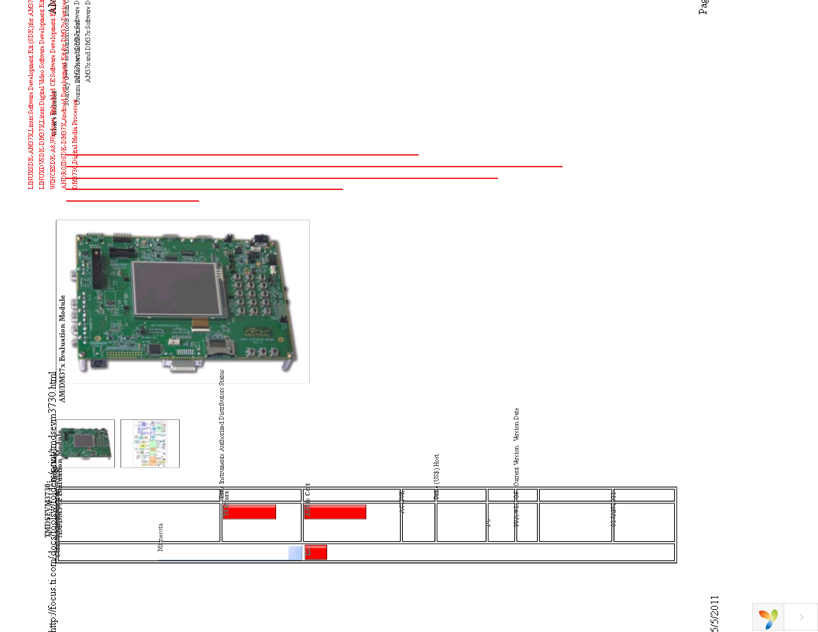 TMDSEVM3730 Page 2