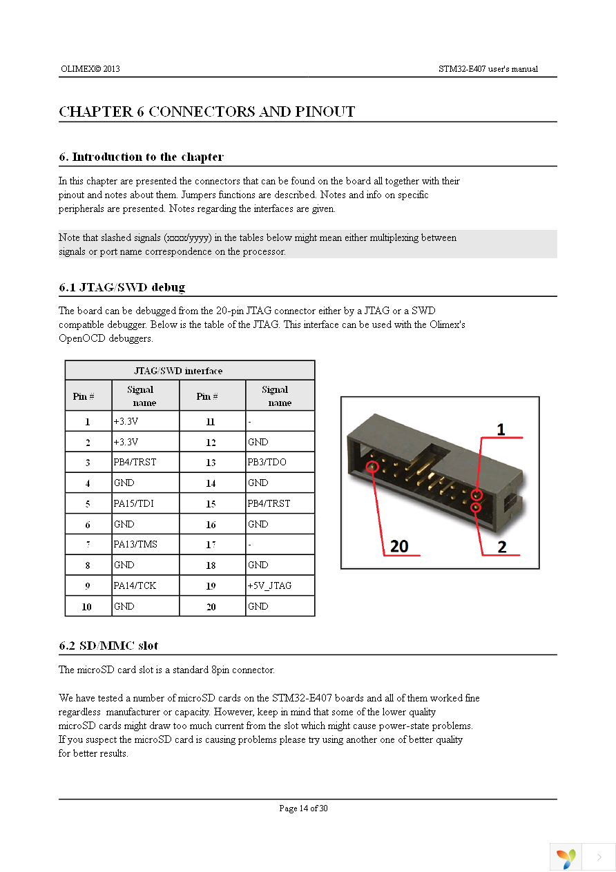 STM32-E407 Page 14