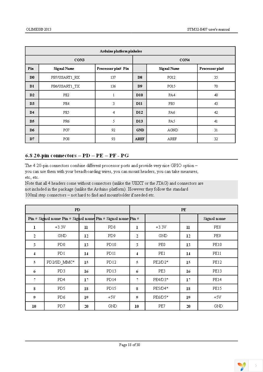 STM32-E407 Page 18