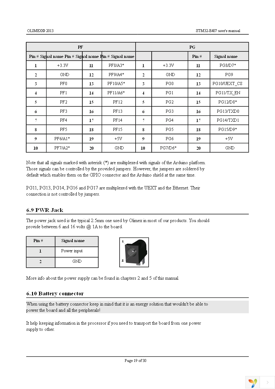 STM32-E407 Page 19