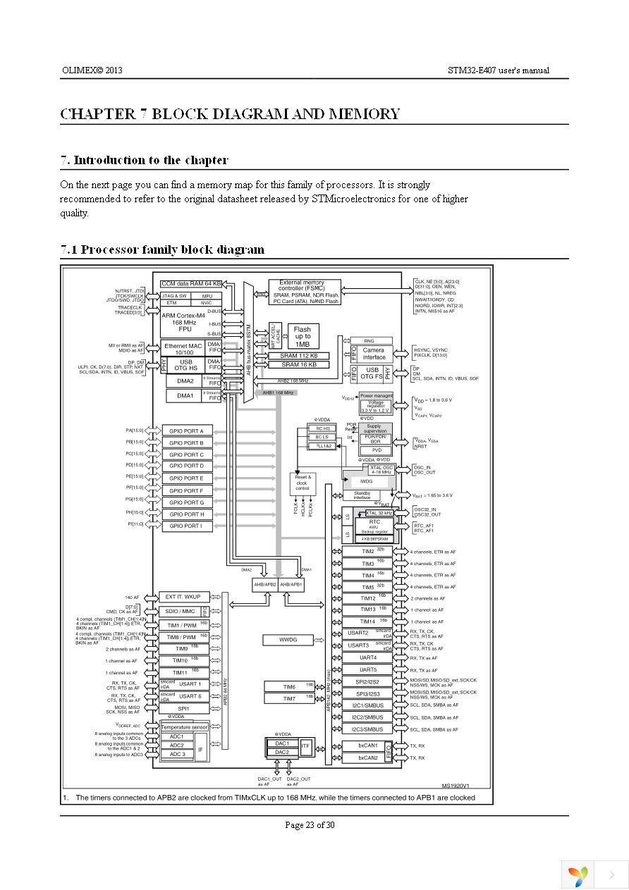 STM32-E407 Page 23