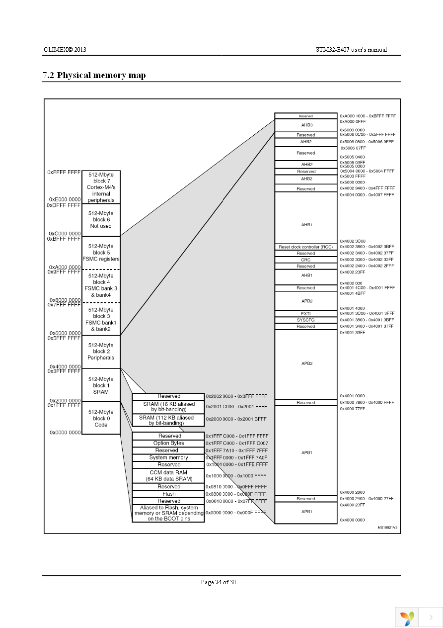 STM32-E407 Page 24