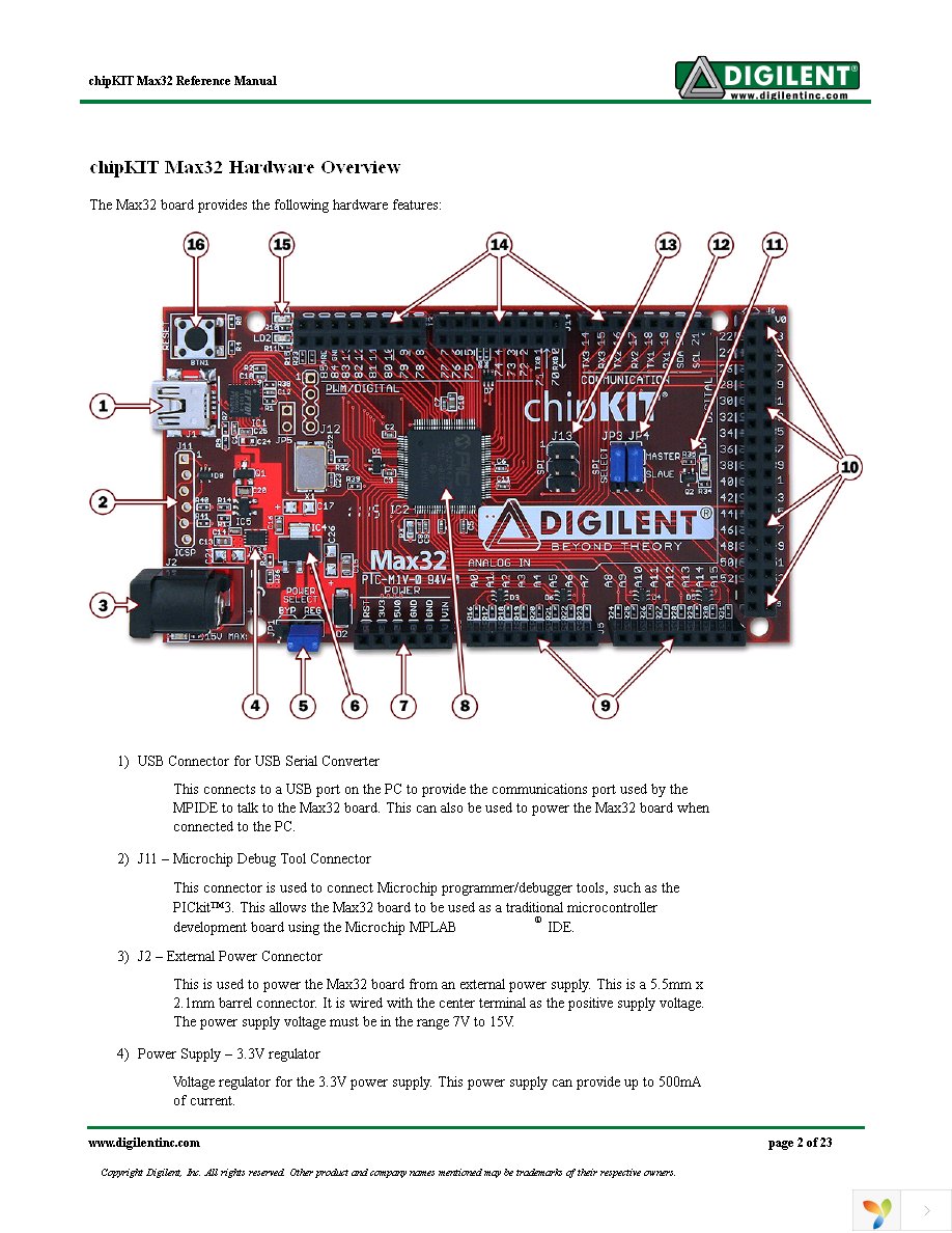 410-202P-KIT Page 2