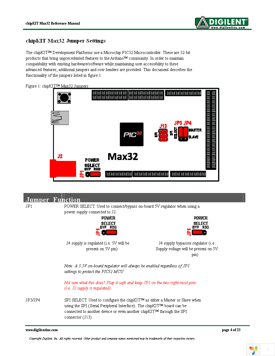 410-202P-KIT Page 4