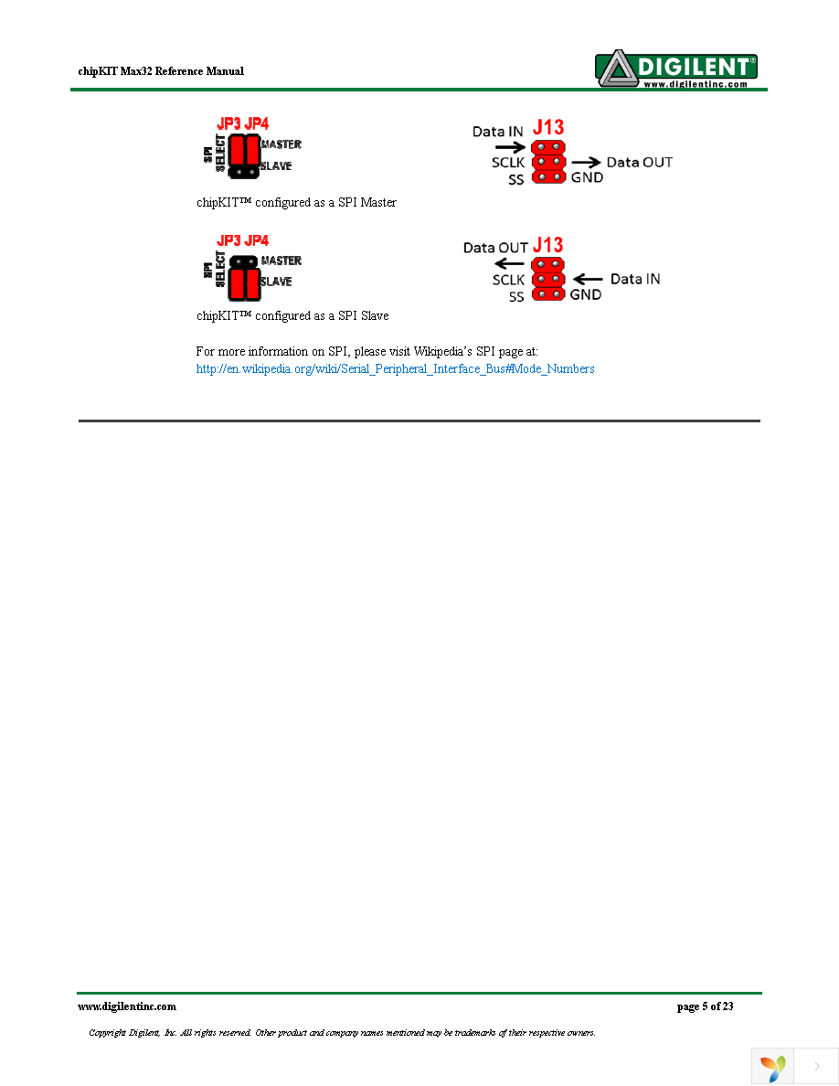 410-202P-KIT Page 5