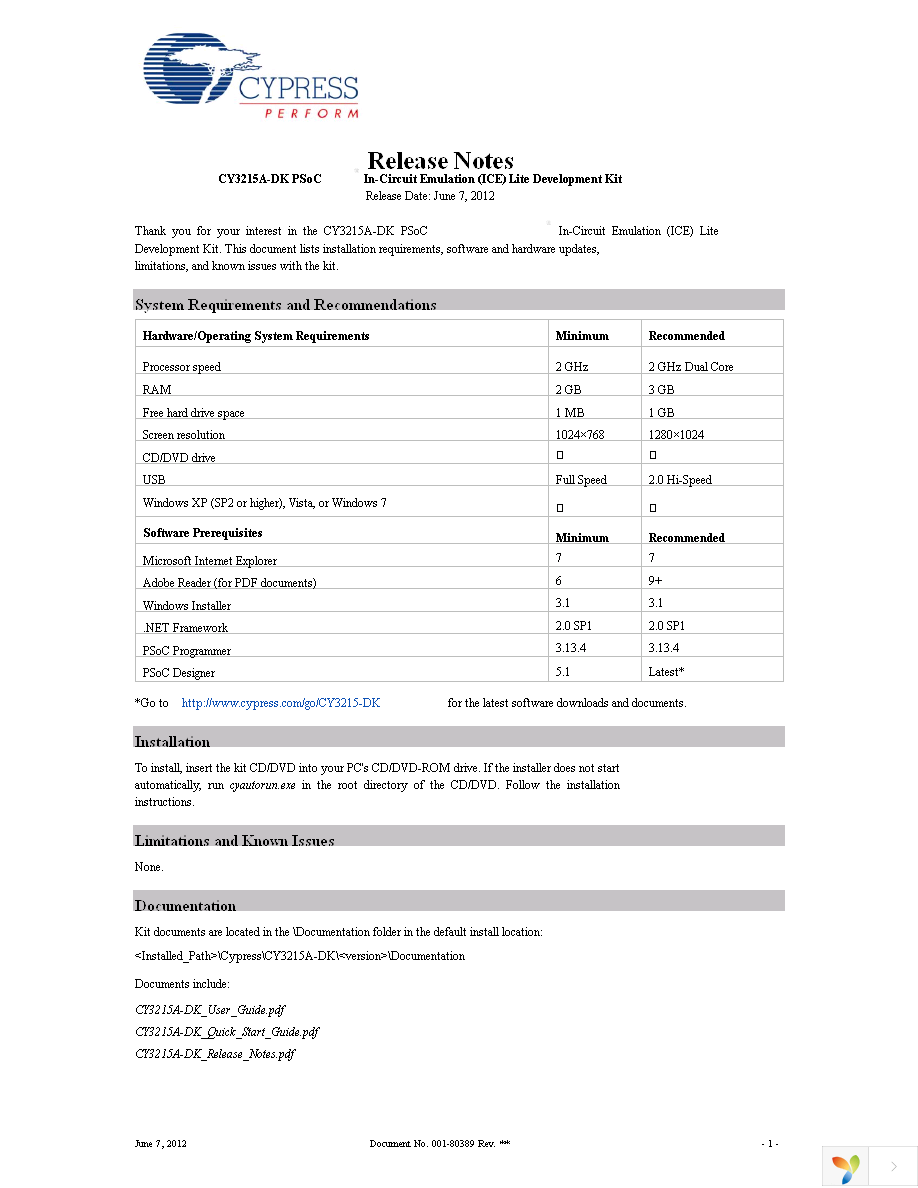 CY3215A-DK Page 1