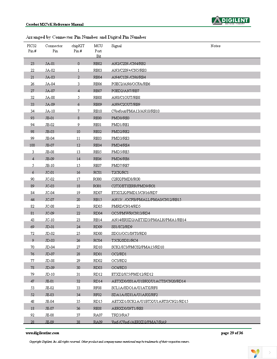 410-296P-KIT Page 29