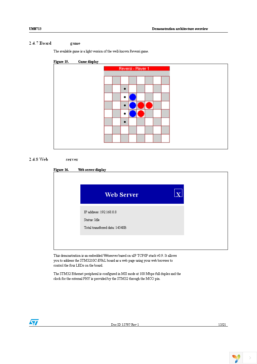 STM3210C-EVAL Page 15