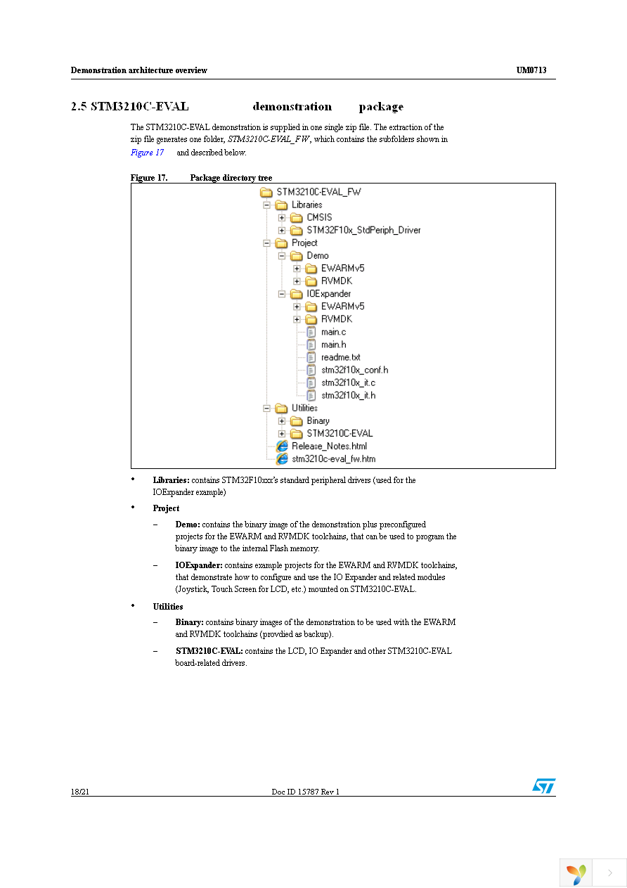 STM3210C-EVAL Page 18