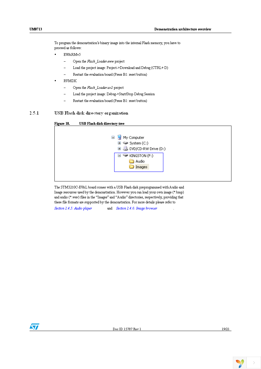 STM3210C-EVAL Page 19