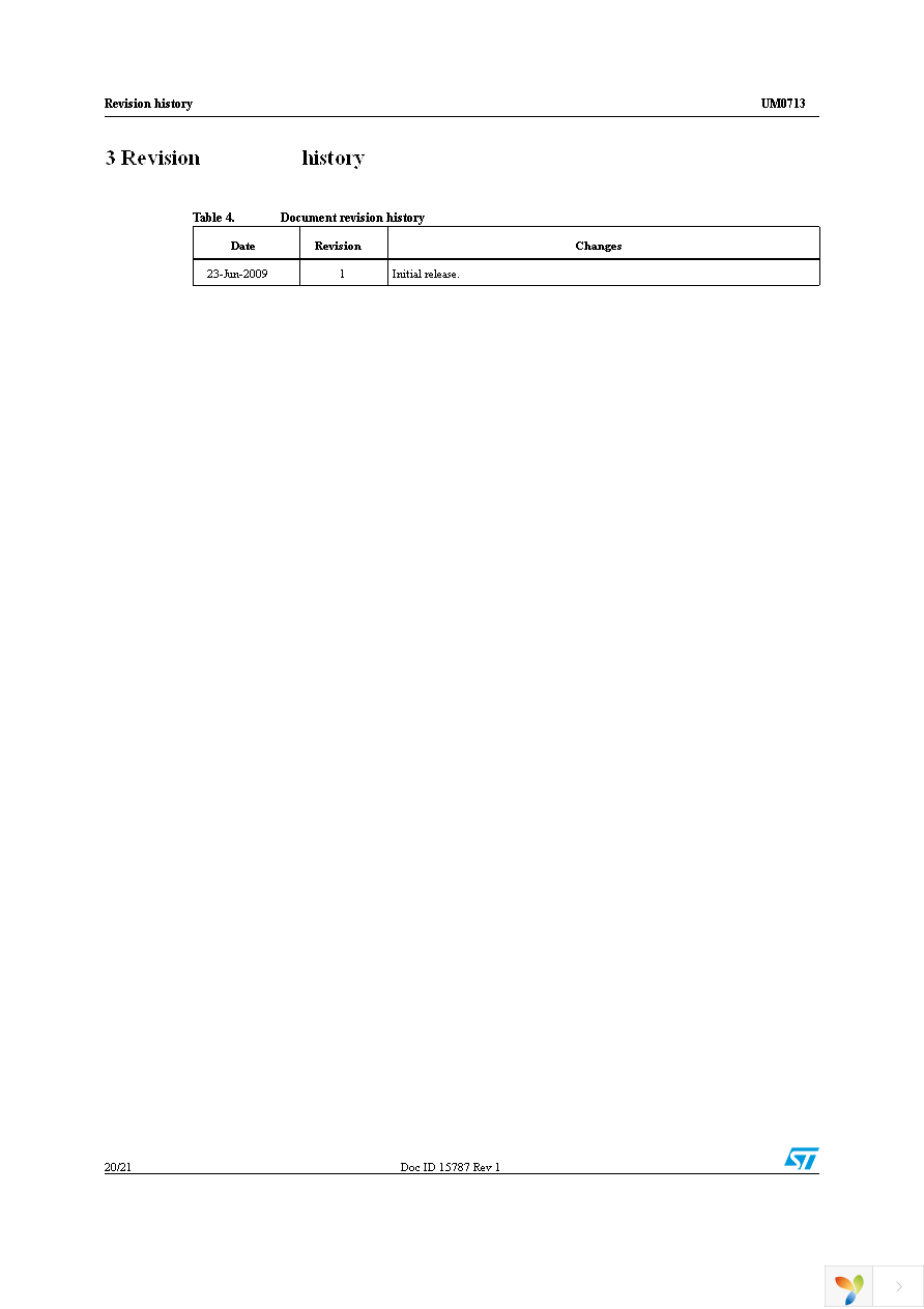 STM3210C-EVAL Page 20