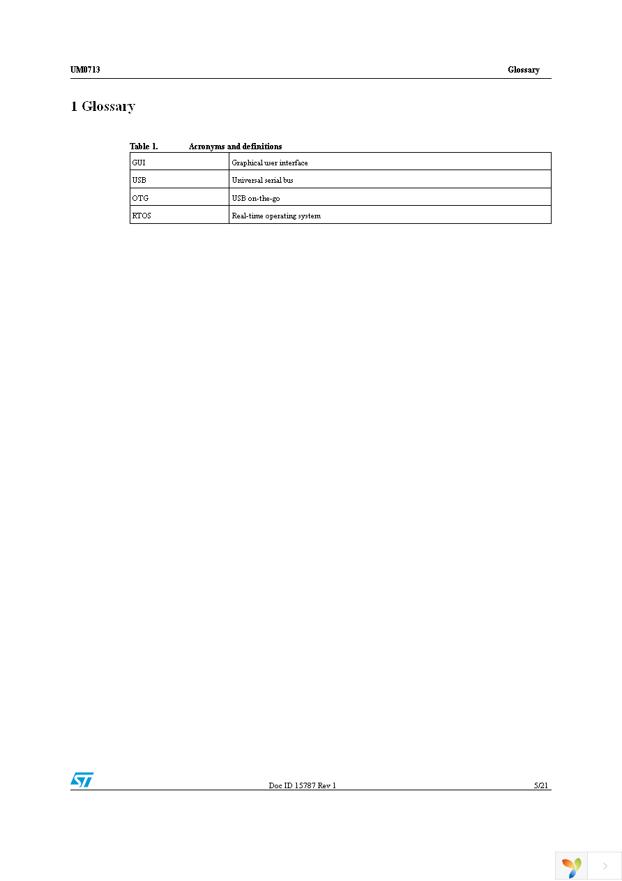 STM3210C-EVAL Page 5