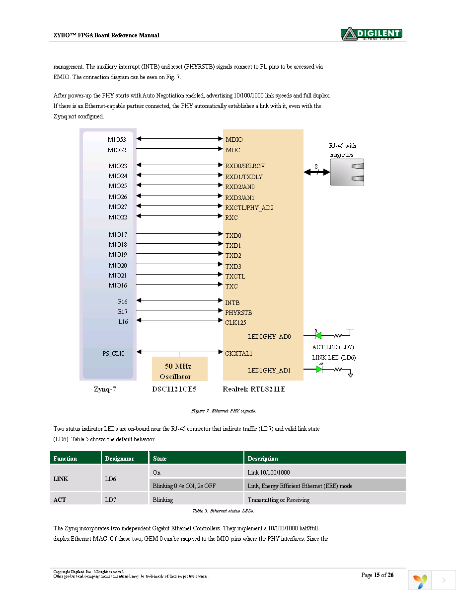 410-279P-KIT Page 15