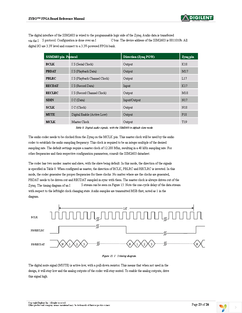 410-279P-KIT Page 23