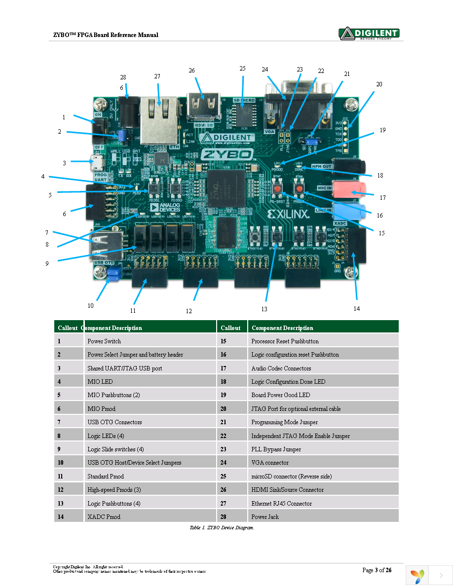 410-279P-KIT Page 3