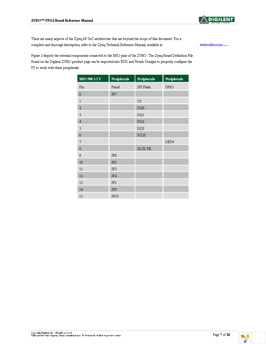 410-279P-KIT Page 7