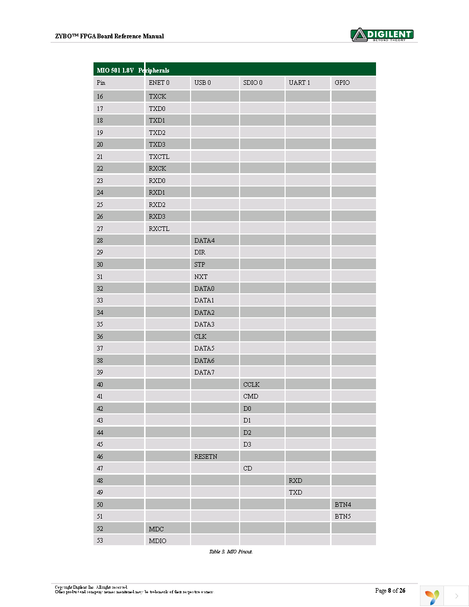 410-279P-KIT Page 8