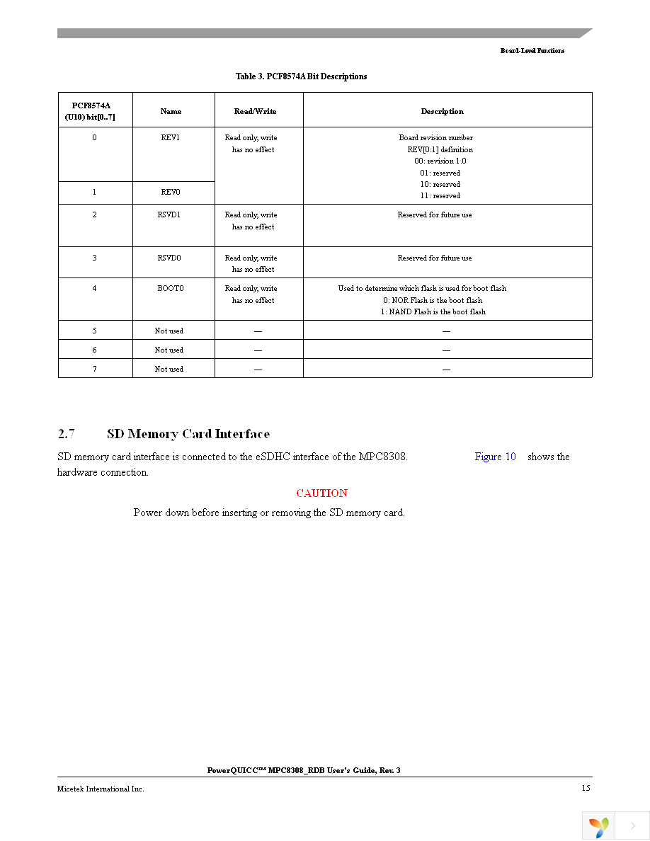 MPC8308-RDB Page 15