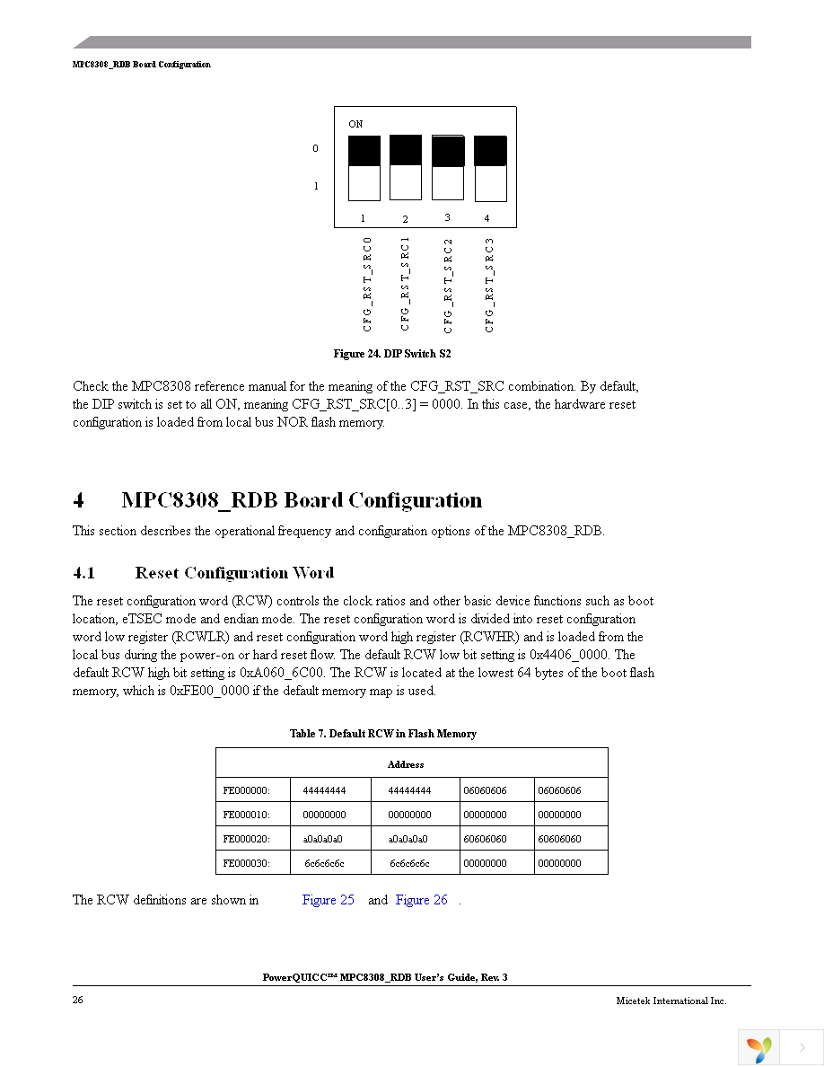 MPC8308-RDB Page 26