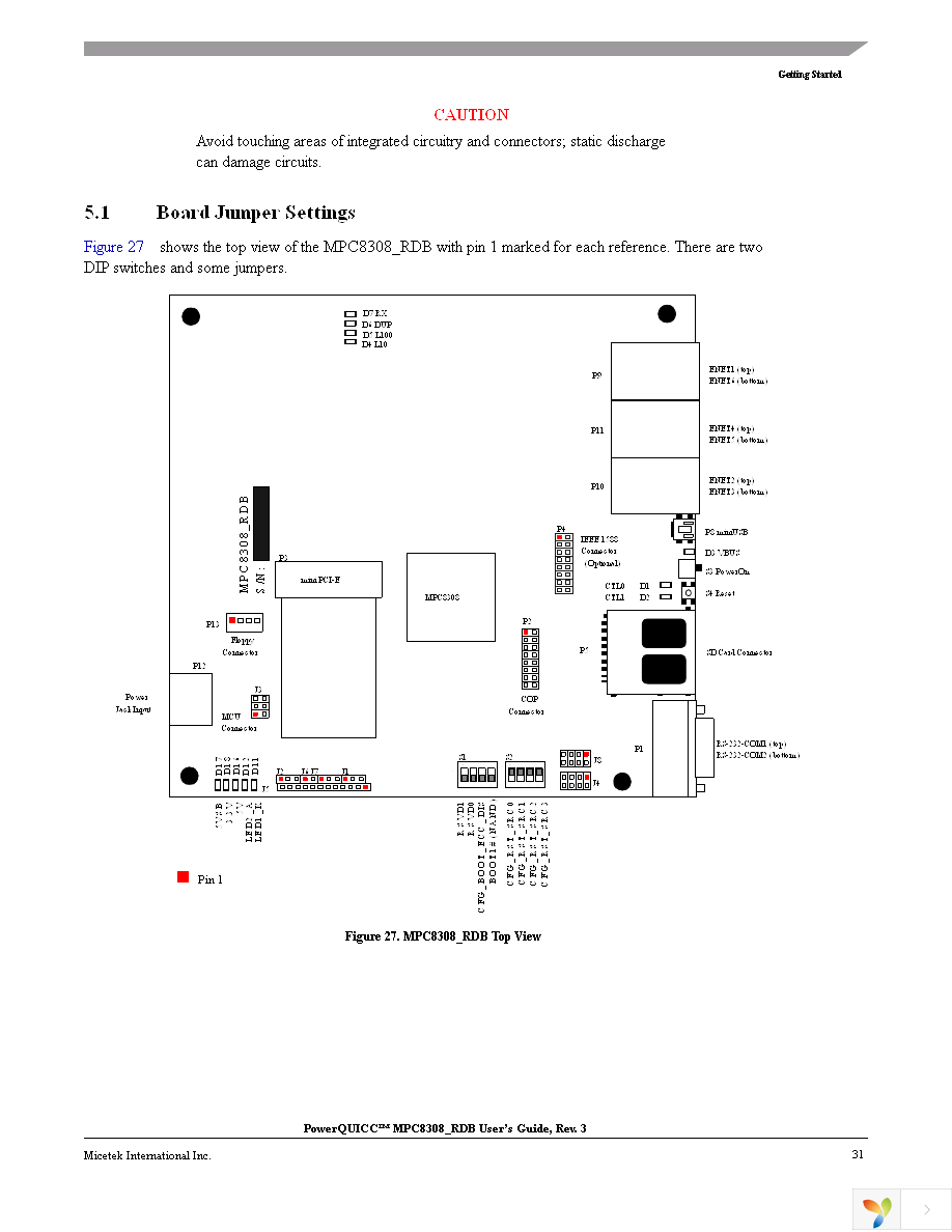 MPC8308-RDB Page 31