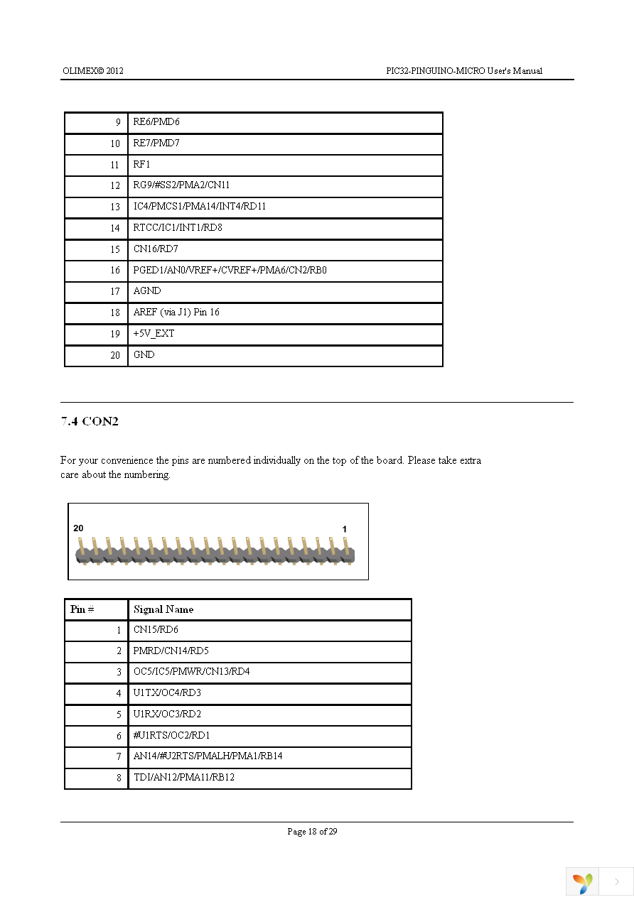 PIC32-PINGUINO-MICRO Page 18