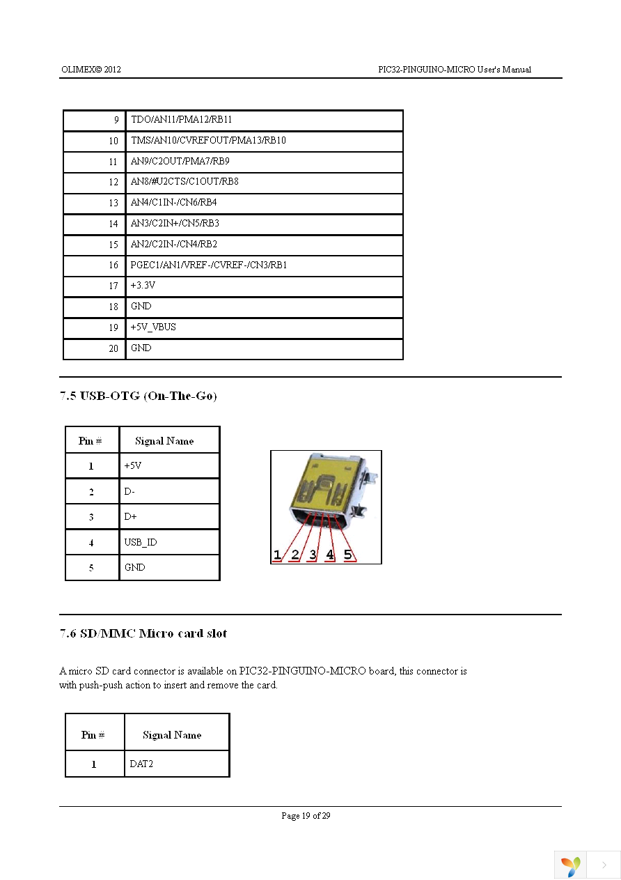 PIC32-PINGUINO-MICRO Page 19