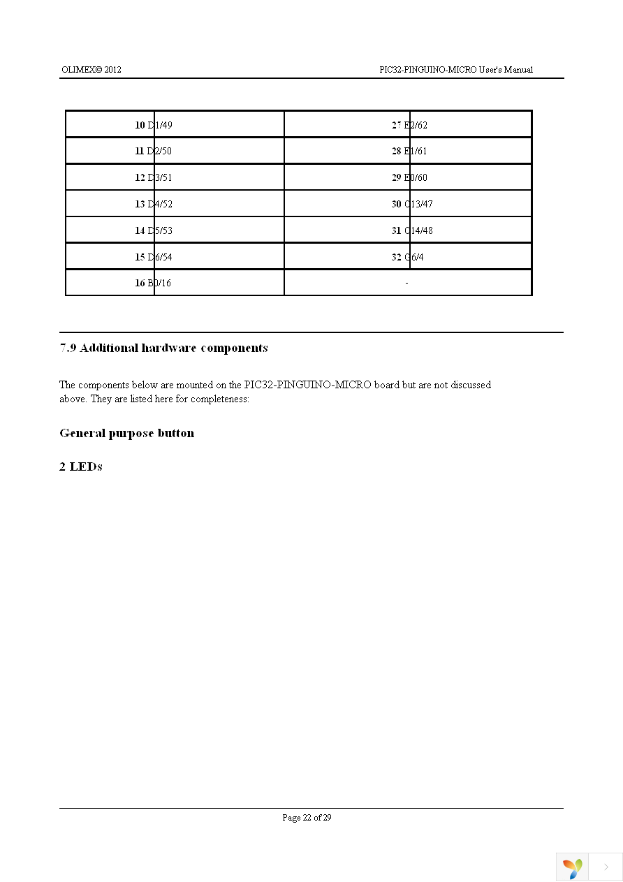 PIC32-PINGUINO-MICRO Page 22