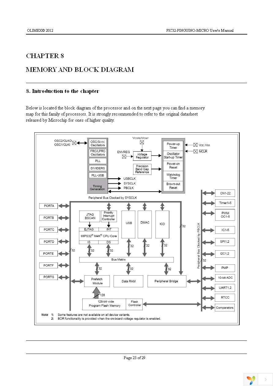 PIC32-PINGUINO-MICRO Page 23