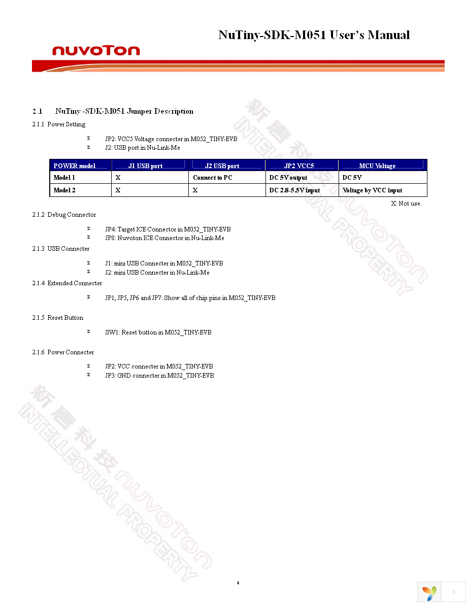 NUTINY-SDK-M051 Page 4