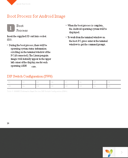 MCIMX6DL-SDP Page 10