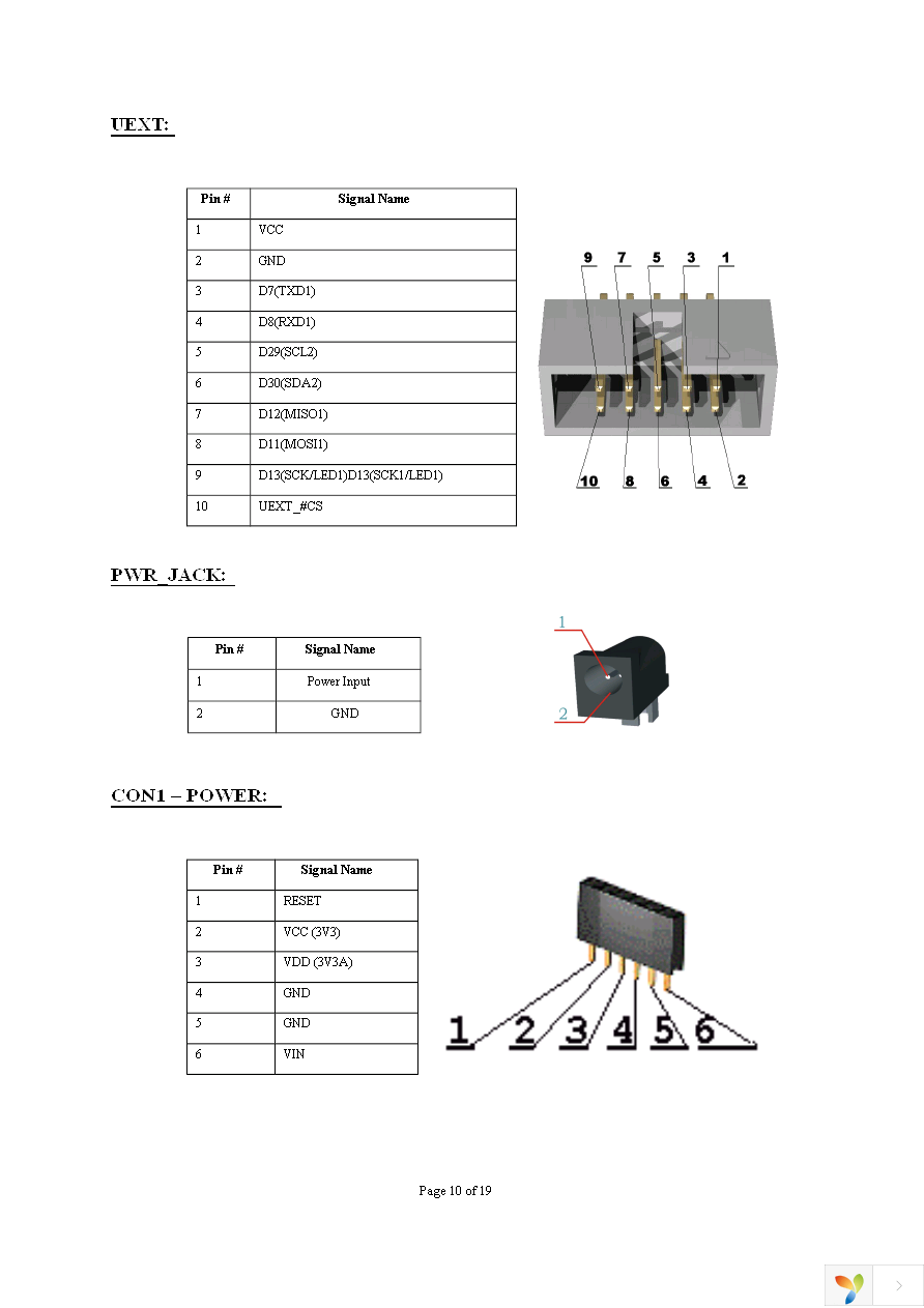 OLIMEXINO-STM32 Page 10