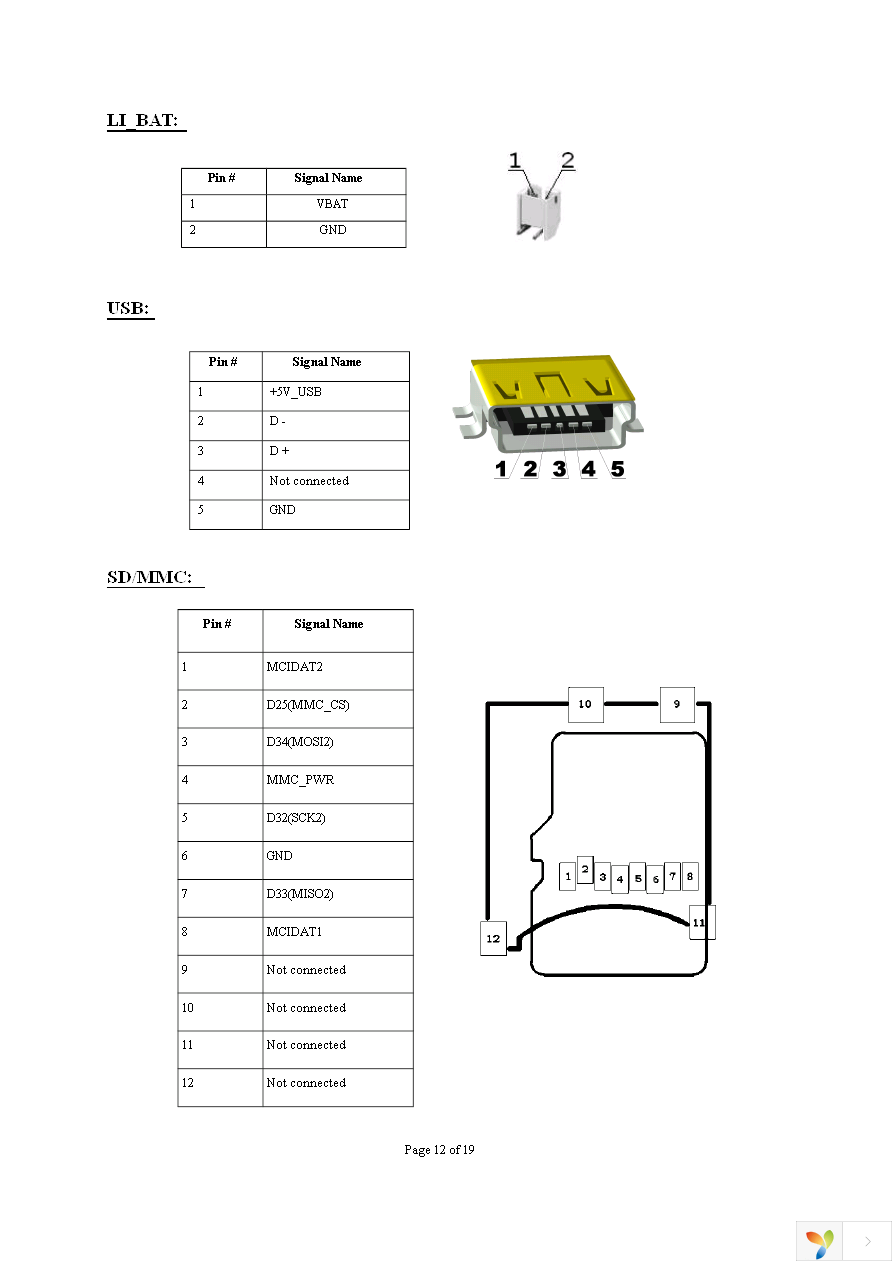 OLIMEXINO-STM32 Page 12