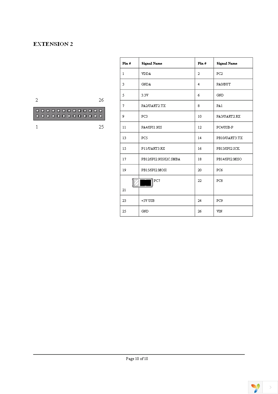 STM32-H103 Page 10