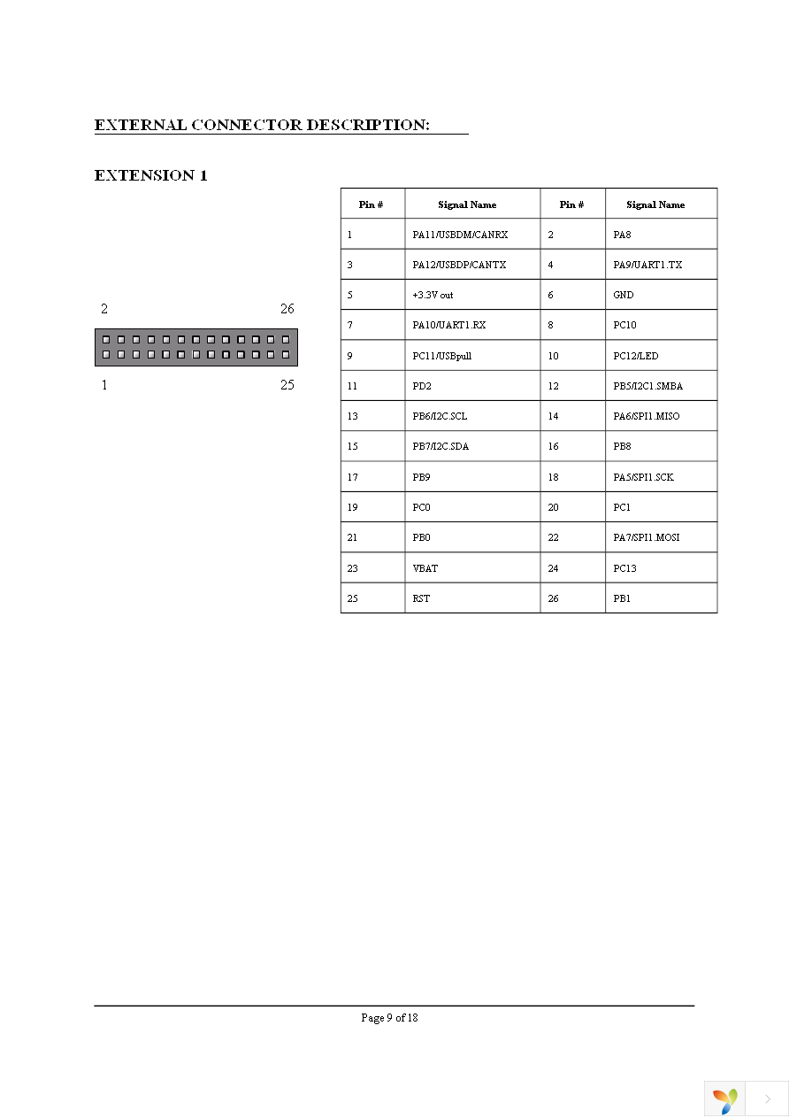 STM32-H103 Page 9